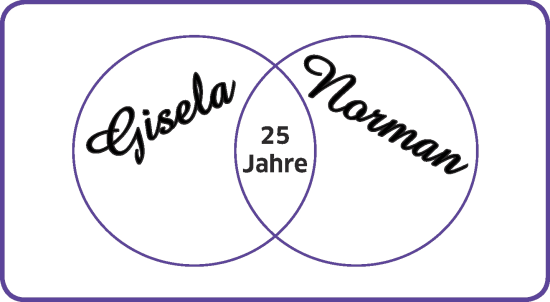 Glückwunschanzeige von Gisela Norman von Aachener Zeitung